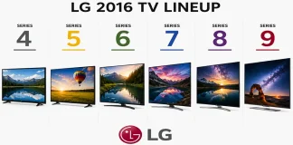 Linha de televisores LG 2016, comparação de modelos e visão geral das séries