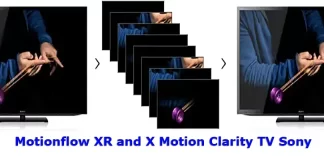 Motionflow XR e X Motion Clarity TV Sony
