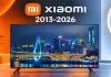 Gama de televisores Xiaomi por ano, 2013–2026