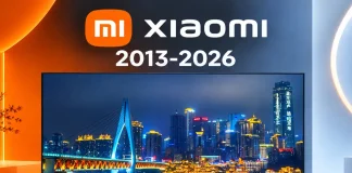 Gama de televisores Xiaomi por ano, 2013–2026