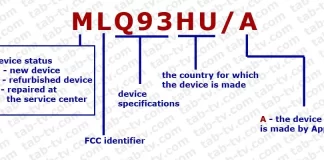 Significado do número do modelo do iphone