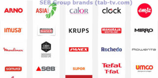 Quem detém as marcas Rowenta, Moulinex, Krups, Kaiser, Tefal, SEB