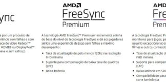 Tecnologia AMD FreeSync 1 vs. diferenças AMD FreeSync 2, explicação
