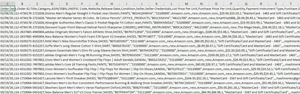 Relatório de compra da Amazon