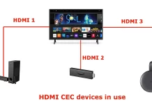O que é HDMI CEC, como usar e explicação da tecnologia