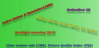 Índice de qualidade, índice de cenas dinâmicas em televisores LED
