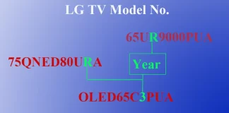 Explicação do número do modelo de televisor LG 2011-2024