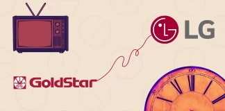 História da LG Corporation de 1947 até agora