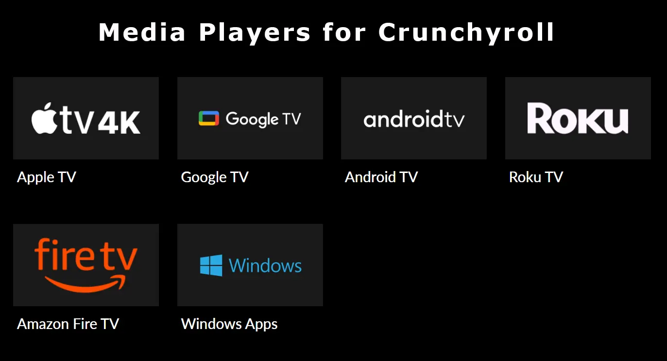 Como assistir Crunchyroll na TV?