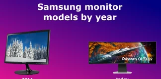 Modelos de monitores Samsung por ano