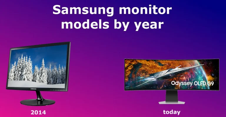 Modelos de monitores Samsung por ano