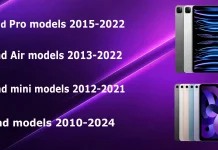 Tablets da Apple por geração e ano 2010-2024