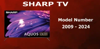 Número do modelo de TV Sharp 2009-2024, decodificação