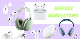 Gerações de AirPods por ano