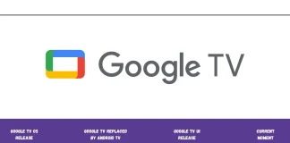 Sistema operacional Google TV por ano