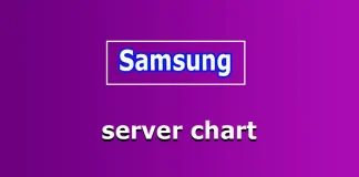 Lista de servidores de anúncios da Samsung