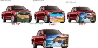TVs de tamanhos diferentes comparadas a um carro