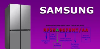 Número do modelo do frigorífico Samsung, explicado 2008-2024