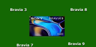 Sony Bravia TVs em 2024: diferenças entre as séries