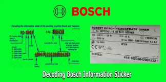 Bosch: número FD, número de série, número E-Nr, número Z-Nr, decodificação