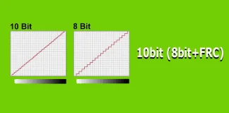FRC em TVs e monitores, explicação