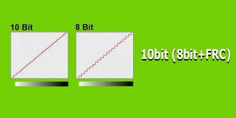 FRC em TVs e monitores, explicação