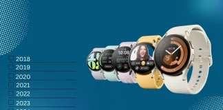Modelos do Samsung Galaxy Watch por ano, suporte, descontinuação