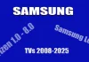Sistemas operacionais de TV Samsung por ano e modelo