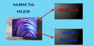 Tela LG ou Samsung nas TVs OLED da Samsung de 2024