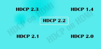 HDCP em HDMI, versões de compatibilidade HDCP