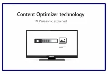 Tecnologia Content Optimizer nas televisões Panasonic