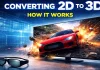 Conversão de 2D para 3D em televisores