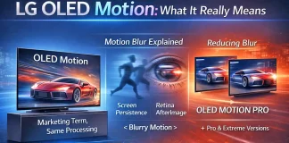 O que é OLED Motion nas TVs LG