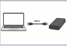 Tecnologias Power Delivery (PD) e Quick Charge (QC) para dispositivos
