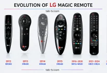 LG Magic Remote lista de compatibilidade 2011–2026