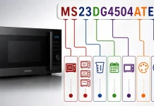 Decodificação dos números de modelo dos micro-ondas Samsung Decodificação dos números de modelo dos micro-ondas Samsung