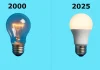 Quanto tempo duram as lâmpadas LED? Explicação sobre a vida útil das lâmpadas LED