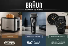 Quem é o proprietário e quem fabrica os produtos Braun?