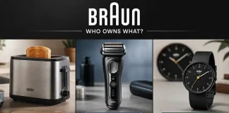 Quem é o proprietário e quem fabrica os produtos Braun?