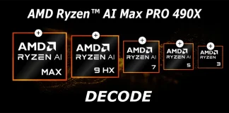 Explicação dos números de modelo dos processadores AMD