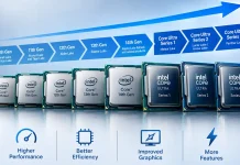 Tabela de comparação dos processadores Intel Core por geração