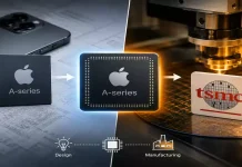 Quem fabrica os processadores para iPhone e iPad?