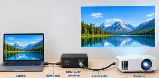 Coaxial para HDMI ou HDMI para coaxial, como conectar