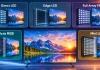 Tipos de retroiluminação de TVs, Direct LED, Edge LED, Full Array FALD, Micro RGB e Mini LED